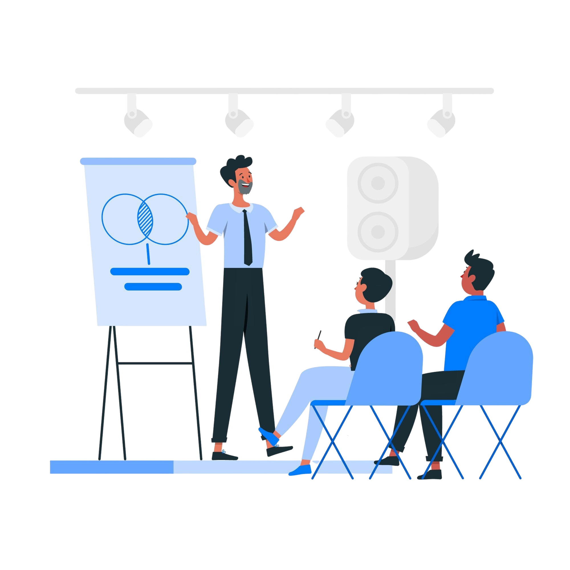 Employee Training & Development